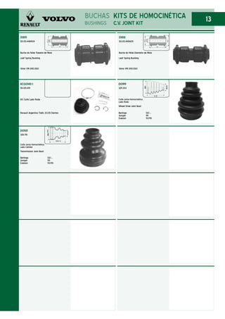 13
KCG0145-1
90.125.491
Kit Coifa Lado Roda
Renault Argentino Trafic 23/25 Dentes
D1819
50.00.448404
Bucha do Feixe Traseiro de Mola
Leaf Spring Bushing
Volvo VM 240/260
BUCHAS
BUSHINGS
KITS DE HOMOCINÉTICA
C.V. JOINT KIT
D1818
50.00.448405
Bucha do Feixe Dianteiro de Mola
Leaf Spring Bushing
Volvo VM 240/260
Berlingo 02/...
Jumper 99
Evasion 93/95
Berlingo 02/...
Jumper 99
Evasion 93/95
 