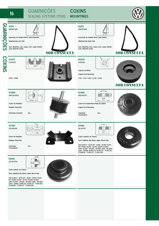 16
V0271
2RD.837.625
Guarnição do Quebra-Vento Lado Esquerdo
Weatherstrip Left Side
Cam. Med/Pes, Cam. Leves, Cam. Leves S2000,
Cam. Med/Pes 2000
V0272
2RD.837.626
Guarnição do Quebra-Vento Lado Direito
Weatherstrip Right Side
Cam. Med/Pes, Cam. Leves, Cam. Leves S2000,
Cam. Med/Pes 2000
GUARNIÇÕES
SEALING SYSTEMS ITEMS
VC1071
4.235.803
Suporte do Motor
Engine Strut Mounting
D750 / D950
VC1074
4.235.816
Suporte do Motor
Engine Strut Mounting
7.90 / 7.110 / 6.90 / 13.130 / 11.140
VC1085
2W0.121.425.B
Coxim do Radiador
Radiator Mounting
Caminhão Arthemis 06/...
VC1086
2R2.899.397
Coxim do Acoplamento Mola da Cabine
Engine Strut Mounting
Caminhão 06/...
Constelation
VC1087
2T2.806.155
Coxim do Radiador
Radiator Mounting
Caminhão 06/...
Constelation
GUARNIÇÕESCOXINS
D0442
2SL.411.071
Coxim Superior do Tirante
Front Stabilizer Bar Brace Upper Mount Pad
VW 12.140 H - 12.170 BT - 12.180 - 14.150/ 14.170
BT/ 14.180/ 14.220 - 16.170/ 16.200/ 16.220/
Leito/ 16.300 - 24.220 - 35.300/ Leito - 40.300/
Leito - Ônibus: 16.180 CO/ 16.210 CO - 17.210 OD/
17.210EOD - 17.240 OT - 17.260 EOD
D0446
2SL.411.071.A
Coxim Inferior do Tirante
Front Stabilizer Bar Brace Lower Mount Pad
VW 12.140 H - 12.170 BT - 12.180 - 14.150/ 14.170
BT/ 14.180/ 14.220 - 16.170/ 16.200/ 16.220/
Leito/ 16.300 - 24.220 - 35.300/ Leito - 40.300/
Leito - Ônibus: 16.180 CO/ 16.210 CO - 17.210 OD/
17.210EOD - 17.240 OT - 17.260 EOD
COXINS
MOUNTINGS
SOB CONSULTA SOB CONSULTA
SOB CONSULTA
 
