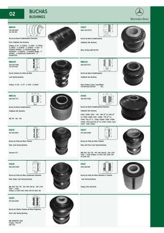 02
MB1041
301.326.0081
634.326.0281
Bucha da Barra Estabilizadora Dianteira
Front Stabilizer Bar Bushing
Ônibus: O 371 - O 371RSD - O 371RS - O 371RSE -
O 371RSL - O 373RSD - O 374RSD - O 400 - O
400RSO 400RSD - O 400RSD Buggy - O
400RSDH - O 400RSE - O 400RSE Buggy - O
400RSL - O 400RSLHO 500M/1417S - O
500M/1725 -
MB1029
364.325.7085
302.325.0085
Bucha Traseira do Feixe de Mola
Leaf Spring Bushing
Ônibus: O 370 - O 371 - O 371R - O 400R
MB1035
688.320.7073
Bucha da Barra Estabilizadora
Stabilizer Bar Bushing
Micro-Ônibus Cams. Leve/Médio
710/914/812/709/915 90/...
MB1036
688.320.7173
Bucha da Barra Estabilizadora
Stabilizer Bar Bushing
MB 712 - 912 - 914
D1445
384.320.7050
Bucha da Barra Estabilizadora Dianteira
Stabilizer Bar Bushing
1214C/ 1214K/ 1215C - 1318 - 1414 (2º S)/ 1418 (2º
S)/ 1418K/ 1418R/ 1420 - 1618M - 1714 (2º S)/
1714K/ 1715 (2º S) - 1718A/ 1718AK/ 1718K/ 1718M/
1720K/ 1720 6X2/1721 (2º S)/ 1721S/ 1722S/ 1723/
1723S - 1938/ 1938S/
D1606
901.324.0150
Bucha do Feixe de Mola Traseiro
Rear Leaf Spring Bushing
Sprinter 97/...
D1607
670.320.0444
Bucha do Feixe de Mola Traseiro
Rear and Front Leaf Spring Bushing
MB 709/ 710/ 712 - 913/ 914/ 914-42 - 1114, L710/
710D - L 913D. Ônibus: LO 809/ 812/ 813D/ 814
OF 809/ 812
D1608
688.320.0044
Bucha do Feixe de Mola Suspensão Dianteira
Rear Upper Leaf Spring Bushing
MB 709/ 710/ 712 - 913/ 914/ 914-42 - 1114, L710/
710D - L 913D.
Ônibus: LO 809/ 812/ 813D/ 814 OF 809/ 812
D1621
000.322.1185
Bucha do Feixe de Mola Dianteiro e Traseiro
Leaf Spring Bushing
Ônibus OHL-1621/1635
D1654
901.324.0250
Bucha do Olhete Traseiro da Mola Parabolica
Front Leaf Spring Bushing
MB SPRINTER 310D
Furgão / Pick-UP
Van STD
BUCHAS
BUSHINGS
D1807
A667.320.0073
Bucha da Barra Estabilizadora
Stabilizer Bar Bushing
Micro Ônibus MB 912/914
 