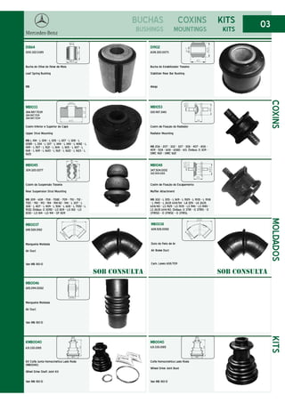 03
D1864
000.322.0385
Bucha do Olhal do Feixe de Mola
Leaf Spring Bushing
MB
D1902
A318.320.0073
Bucha do Estabilizador Traseiro
Stabilizer Rear Bar Bushing
Atego
MB1033
384.987.7039
384.987.7139
384.987.7239
Coxim Inferior e Superior do Capô
Upper Strut Mounting
MB L 1114 - L 1214 - L 1215 - L 1217 - L 1218 - L
1218R - L 1314 - L 1317 - L 1414 - L 1418 - L 1418E - L
1419 - L 1517 - L 1521 - L 1614 - L 1615 - L 1617 - L
1618 - L 1619 - L 1620 - L 1621 - L 1622 - L 1623 - L
1625
MB1053
001.987.3140
Coxim de Fixação do Radiador
Radiator Mounting
MB 206 - 207 - 302 - 307 - 308 - 407 - 408 -
409 - 508 - 608 - 608D - 613. Ônibus: O 309 -
OMC 1421 - OMC 1621
BUCHAS
BUSHINGS
COXINS
MOUNTINGS
COXINS
MB0040
631.330.0185
Coifa Homocinética Lado Roda
Wheel Drive Joint Boot
Van MB 180-D
MB0046
685.094.0082
Mangueira Moldada
Air Duct
Van MB 180-D
KMB0040
Kit Coifa Junta Homocinética Lado Roda
(MB0040)
Whell Drive Shaft Joint Kit
Van MB 180-D
631.330.0185
MOLDADOSKITS
KITS
KITS
MB1048
347.504.0012
322.504.0212
Coxim de Fixação do Escapamento
Muffler Attachment
MB 302 - L 1215 - L 1619 - L 1929 - L 1935 - L 1938
- L 1945 - L 2635 6X4/54 - LA 1215 - LK 2635
6X4/40 - LS 1929 - LS 1939 - LS 1941 - LS 1945 -
LS 2635 6X4/40. Ônibus: O 371R - O 371RS - O
371RSD - O 371RSE - O 371RSL
MB1045
309.320.0277
Coxim da Suspensão Traseira
Rear Suspension Strut Mounting
MB 309 - 608 - 708 - 708E - 709 - 710 - 712 -
712C - 912 - 913 - 914 - 914-42 - 1114 - L 307 - L
308 - L 407 - L 409 - L 508 - L 608 - L 710D - L
913D. Ônibus: O 309D - LO 809 - LO 812 - LO
813D - LO 814 - LO 914 - OF 809
MB0038
608.528.0082
Duto do Freio de Ar
Air Brake Duct
Cam. Leves 608/709
MB0037
688.528.0182
Mangueira Moldada
Air Duct
Van MB 180-D
SOB CONSULTA SOB CONSULTA
 
