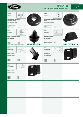 07BATENTES
SHOCK ABSORBER MOUNTINGS
D0442
2SL.411.071
Coxim Superior do Tirante da Barra
Estabilizadora Dianteira
Front Stabilizer Bar Bumper
Ônibus B-1618 / B-1621
Cargo 12 91/...
F-12000 / F-14000 93/98
D0446
2SL.411.071.A
Coxim Inferior do Tirante da Barra Estabilizadora
Dianteira
Front Stabilizer Bar Bumper
Ônibus B-1618 / B-1621
Cargo 12 91/...
F-12000 / F-14000 93/98
F1202
C1TT.3020.C
Batente do Amortecedor Dianteiro
Front Axle Bumper
F-12000 93/98
F-14000 93/98
F-7000, F-8000, F-21000, F-11000, F-22000
F1203
75TU.4002.A
Batente do Eixo Traseiro
Rear Axle Bumper
Caminhão F400/4000 72/...
F1236
2SL.823.047.A
Batente do Capô
Assy Hood Bumper
F-12000 93/98
F-14000 93/98
F1244
XC35.16C658.BA
Batente do Capô
Assy Hood Bumper
F-12000 99/...
F-14000 99/...
F-16000 99/...
F1245
XC35.16C659.BA
Batente do Capô
Assy Hood Bumper
F-12000 99/...
F-14000 99/...
F-16000 99/...
SOB CONSULTA SOB CONSULTA
 