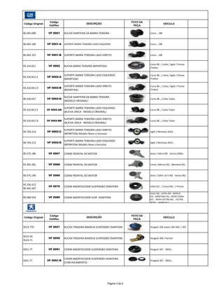 Código Original

Código
Valliflex

FOTO DA
PEÇA

DESCRIÇÃO

VEÍCULO

90.445.098

VF 0001

BUCHA DIANTEIRA DA BARRA TENSORA

Corsa .../98

90.445.100

VF 0001-A

SUPORTE BARRA TENSORA LADO ESQUERDO

Corsa .../98

90.445.101

VF 0001-B

SUPORTE BARRA TENSORA LADO DIREITO

Corsa .../98

93.310.651

VF 0002

BUCHA BARRA TENSORA (BIPARTIDA)

Corsa 98.../ Celta / Agile / Prisma
(Todos)

93.310.651-E

VF 0002-A

SUPORTE BARRA TENSORA LADO ESQUERDO
(BIPARTIDA)

Corsa 98.../ Celta / Agile / Prisma
(Todos)

93.310.651-D

VF 0002-B

SUPORTE BARRA TENSORA LADO DIREITO
(BIPARTIDA)

Corsa 98.../ Celta / Agile / Prisma
(Todos)

90.539.057

VF 0002-N

BUCHA DIANTEIRA DA BARRA TENSORA
(MODELO ORIGINAL)

Corsa 98.../ Celta Todos

93.310.651-E

VF 0002-AN

SUPORTE BARRA TENSORA LADO ESQUERDO
(BUCHA ÚNICA - MODELO ORIGINAL)

Corsa 98.../ Celta Todos

93.310.651-D

VF 0002-BN

SUPORTE BARRA TENSORA LADO DIREITO
(BUCHA ÚNICA - MODELO ORIGINAL)

Corsa 98.../ Celta Todos

94.703.214

VF 0002-C

SUPORTE BARRA TENSORA LADO DIREITO
(BIPARTIDA) Modelo Novo c/ encosto

Agile / Montana 2010...

94.703.213

VF 0002-D

SUPORTE BARRA TENSORA LADO ESQUERDO
(BIPARTIDA) Modelo Novo c/encosto

Agile / Montana 2010...

90.575.186

VF 0067

COXIM FRONTAL DO MOTOR

Astra / Zafira 99/.. Vectra 2006/..

93.302.281

VF 0068

COXIM FRONTAL DO MOTOR

Corsa / Meriva 02/.. Montana 03/...

90.575.190

VF 0069

COXIM FRONTAL DO MOTOR

Astra / Zafira 16 V 99/.. Vectra 06/..

93.256.312
90.445.207

VF 0070

COXIM AMORTECEDOR SUSPENSÃO DIANTEIRA

Celta 01/.../ Corsa 94/.../ Prisma

90.468.554

VF 0089

COXIM AMORTECEDOR SUSP. DIANTEIRA

AGILE 08/...ASTRA 99/...MERIVA
02/...MONTANA 03/...NOVO CORSA
02/... NOVO VECTRA 06/... VECTRA
96/05....ZAFIRA 01/...

Código Original

Código
Valliflex

FOTO DA
PEÇA

DESCRIÇÃO

VEÍCULO

3523-770

VF 0021

BUCHA TRASEIRA BANDEJA SUSPENSÃO DIANTEIRA

Peugeot 206 (exeto 206 SW) / 307

3523-59
3523-75

VF 0059

BUCHA TRASEIRA BANDEJA SUSPENSÃO DIANTEIRA

Peugeot 306 / Partner

5031.77

VF 0091

COXIM AMORTECEDOR SUSPENSÃO DIANTEIRA

Peugeot 307 - 2003/...

5031.77

VF 0091-R

COXIM AMORTECEDOR SUSPENSÃO DIANTEIRA
(COM ROLAMENTO)

Peugeot 307 - 2003/...

Página 3 de 4

 