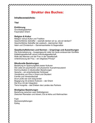 Struktur des Buches:
Inhaltsverzeichnis:
Titel
Einführung
Grundsatzgedanken
Faszination Orient
Religion & Kultur
Religion versus Kultur und Tradition
Geschichtlicher Zeitraffer – weshalb denken wir so, wie wir denken?
Geschichtlicher Zeitraffer der arabisch-, islamischen Welt
Islam und Christentum – Gemeinsamkeiten & Gegensätze
Gesellschaftsformen und Normen – Ursprünge und Auswirkungen
Die Kolonialisierung – Ausgangspunkt vieler bis heute andauernder Konflikte
Kollektivgesellschaft versus Individualgesellschaft
Rolle des Mannes und der Frau in der Gesellschaft
Unterdrückung der Frau – ein religiöses Prinzip?
Bikulturelle Beziehungen
Beziehung im Spannungsfeld zweier Kulturen
Die Liebe ein psychischer und physischer Ausnahmezustand
Kommunikation in bikulturellen Beziehungen
Sprache – ein entscheidender Schlüssel
Verständnis von Ehe in Orient und Okzident
Familie und Verwandtschaft
Drum prüfe wer sich ewig bindet
Begegnung mit anderen Kulturen – der Orient
Die Krux mit der Integration
Terra Incognita – das Erleben des Landes des Partners
Bireligiöse Beziehungen
Beziehung zwischen zwei Weltreligionen
Zwischen Ramadan und Advent, Eid al Adha und Weihnachten
Fazit
Bücherempfehlungen
Epilog
 