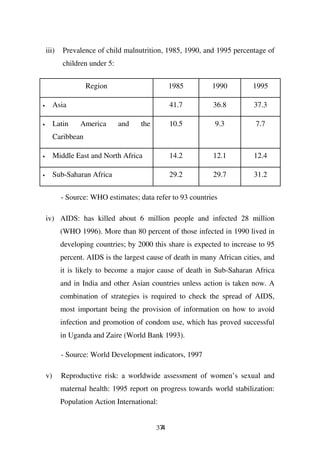 iii)    Prevalence of child malnutrition, 1985, 1990, and 1995 percentage of
            children under 5:


                     Region                       1985       1990         1995

•        Asia                                     41.7       36.8          37.3

•        Latin   America        and   the         10.5        9.3          7.7
         Caribbean

•        Middle East and North Africa             14.2       12.1          12.4

•        Sub-Saharan Africa                       29.2       29.7          31.2


           - Source: WHO estimates; data refer to 93 countries

    iv) AIDS: has killed about 6 million people and infected 28 million
           (WHO 1996). More than 80 percent of those infected in 1990 lived in
           developing countries; by 2000 this share is expected to increase to 95
           percent. AIDS is the largest cause of death in many African cities, and
           it is likely to become a major cause of death in Sub-Saharan Africa
           and in India and other Asian countries unless action is taken now. A
           combination of strategies is required to check the spread of AIDS,
           most important being the provision of information on how to avoid
           infection and promotion of condom use, which has proved successful
           in Uganda and Zaire (World Bank 1993).

           - Source: World Development indicators, 1997

    v)     Reproductive risk: a worldwide assessment of women’s sexual and
           maternal health: 1995 report on progress towards world stabilization:
           Population Action International:


                                            374
 