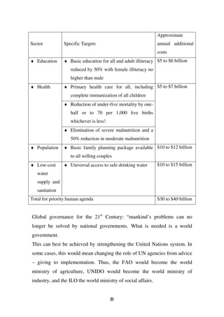 Approximate
Sector          Specific Targets                               annual additional
                                                               costs
♦ Education     ♦ Basic education for all and adult illiteracy $5 to $6 billion
                   reduced by 50% with female illiteracy no
                   higher than male
♦ Health        ♦ Primary health care for all, including $5 to $7 billion
                   complete immunization of all children
                ♦ Reduction of under-five mortality by one-
                   half or to 70 per 1,000 live births
                   whichever is less!
                ♦ Elimination of severe malnutrition and a
                   50% reduction in moderate malnutrition
♦ Population    ♦ Basic family planning package available $10 to $12 billion
                   to all willing couples
♦ Low-cost      ♦ Universal access to safe drinking water      $10 to $15 billion
   water
   supply and
   sanitation
Total for priority human agenda                                $30 to $40 billion


Global governance for the 21st Century: “mankind’s problems can no
longer be solved by national governments. What is needed is a world
government.
This can best be achieved by strengthening the United Nations system. In
some cases, this would mean changing the role of UN agencies from advice
– giving to implementation. Thus, the FAO would become the world
ministry of agriculture, UNIDO would become the world ministry of
industry, and the ILO the world ministry of social affairs.


                                        83
 