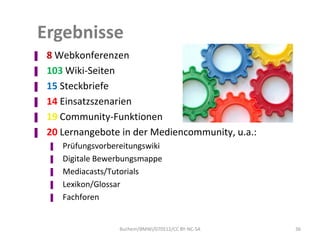 Ergebnisse
▌   8 Webkonferenzen
▌   103 Wiki-Seiten
▌   15 Steckbriefe
▌   14 Einsatzszenarien
▌   19 Community-Funktionen
▌   20 Lernangebote in der Mediencommunity, u.a.:
    ▌   Prüfungsvorbereitungswiki
    ▌   Digitale Bewerbungsmappe
    ▌   Mediacasts/Tutorials
    ▌   Lexikon/Glossar
    ▌   Fachforen


                      Buchem/BMWi/070512/CC BY-NC-SA   36
 