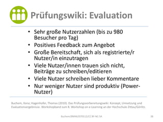 Prüfungswiki: Evaluation
            • Sehr große Nutzerzahlen (bis zu 980
              Besucher pro Tag)
            • Positives Feedback zum Angebot
            • Große Bereitschaft, sich als registrierte/r
              Nutzer/in einzutragen
            • Viele Nutzer/innen trauen sich nicht,
              Beiträge zu schreiben/editieren
            • Viele Nutzer schreiben lieber Kommentare
            • Nur weniger Nutzer sind produktiv (Power-
              Nutzer)
Buchem, Ilona; Hagenhofer, Thomas (2010). Das Prüfungsvorbereitungswiki: Konzept, Umsetzung und
Evaluationsergebnisse. Workshopband zum 8. Workshop on e-Learning an der Hochschule Zittau/Görlitz.

                                    Buchem/BMWi/070512/CC BY-NC-SA                                    38
 