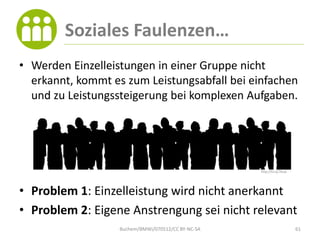 Soziales Faulenzen…
• Werden Einzelleistungen in einer Gruppe nicht
  erkannt, kommt es zum Leistungsabfall bei einfachen
  und zu Leistungssteigerung bei komplexen Aufgaben.




                                                    http://ht.ly/7KuJs




• Problem 1: Einzelleistung wird nicht anerkannt
• Problem 2: Eigene Anstrengung sei nicht relevant
                   Buchem/BMWi/070512/CC BY-NC-SA                        61
 