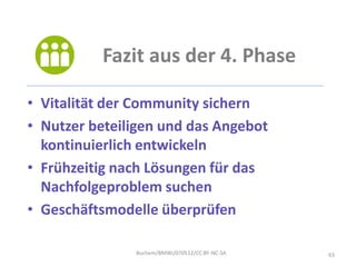 Fazit aus der 4. Phase

• Vitalität der Community sichern
• Nutzer beteiligen und das Angebot
  kontinuierlich entwickeln
• Frühzeitig nach Lösungen für das
  Nachfolgeproblem suchen
• Geschäftsmodelle überprüfen

               Buchem/BMWi/070512/CC BY-NC-SA   63
 