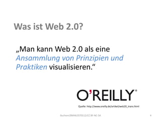 Was ist Web 2.0?

„Man kann Web 2.0 als eine
Ansammlung von Prinzipien und
Praktiken visualisieren.“



                        Quelle: http://www.oreilly.de/artikel/web20_trans.html


           Buchem/BMWi/070512/CC BY-NC-SA                                        4
 