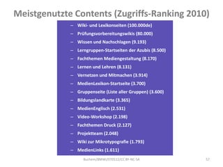Meistgenutzte Contents (Zugriffs-Ranking 2010)
             – Wiki- und Lexikonseiten (100.000de)
             – Prüfungsv...
