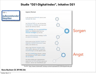 Sorgen
Angst
Ilona Buchem CC BY-NC-SA
Studie “D21-Digital-Index”, Initative D21
Quelle: http://www.initiatived21.de/wp-content/uploads/2013/04/digitalindex.pdf
Tuesday, May 6, 14
 