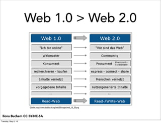 Web 1.0 > Web 2.0
Quelle: http://www.dadalos-d.org/web20/images/web_10_20.png
Ilona Buchem CC BY-NC-SA
Tuesday, May 6, 14
 