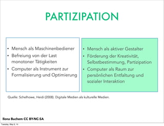 • Mensch als Maschinenbediener
• Befreiung von der Last
monotoner Tätigkeiten
• Computer als Instrument zur
Formalisierung und Optimierung
• Mensch als aktiver Gestalter
• Förderung der Kreativität,
Selbstbestimmung, Partizipation
• Computer als Raum zur
persönlichen Entfaltung und
sozialer Interaktion
Quelle: Schelhowe, Heidi (2008). Digitale Medien als kulturelle Medien.
PARTIZIPATION
Ilona Buchem CC BY-NC-SA
Tuesday, May 6, 14
 