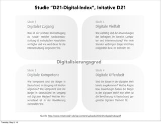 Digitalisierungsgrad
Studie “D21-Digital-Index”, Initative D21
Quelle: http://www.initiatived21.de/wp-content/uploads/2013/04/digitalindex.pdf
Tuesday, May 6, 14
 