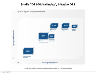 Quelle: http://www.initiatived21.de/wp-content/uploads/2013/04/digitalindex.pdf
Studie “D21-Digital-Index”, Initative D21
Tuesday, May 6, 14
 