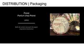 Boîte de carton recouvert de papier
imprimé en bichromie
(1912)
Poiret
Parfum chez Poiret
DISTRIBUTION | Packaging
 
