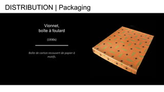 Boîte de carton recouvert de papier à
motifs.
(1930s)
Vionnet,
boîte à foulard
DISTRIBUTION | Packaging
 