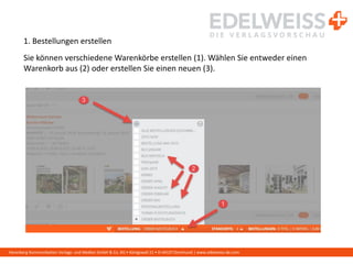 Harenberg Kommunikation Verlags- und Medien GmbH & Co. KG • Königswall 21 • D-44137 Dortmund | www.edelweiss-de.com
1. Bestellungen erstellen
Sie können verschiedene Warenkörbe erstellen (1). Wählen Sie entweder einen
Warenkorb aus (2) oder erstellen Sie einen neuen (3).
 