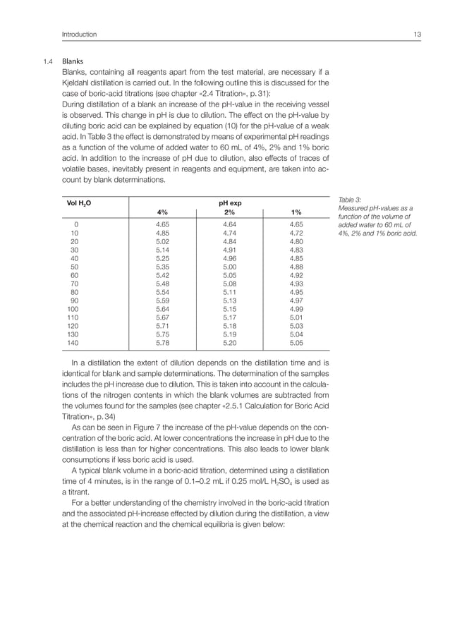 Buchi kjeldahl guide