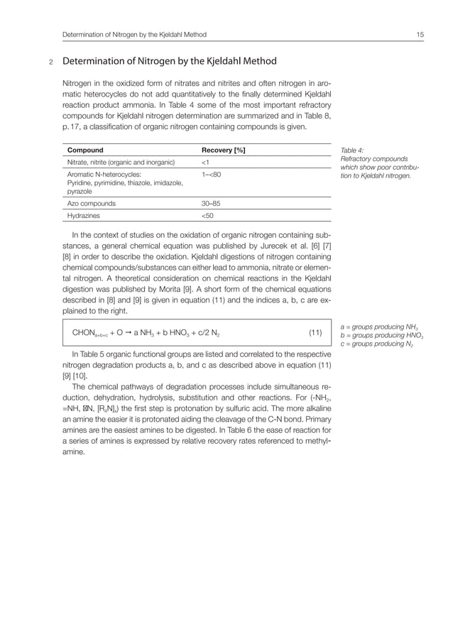 Buchi kjeldahl guide