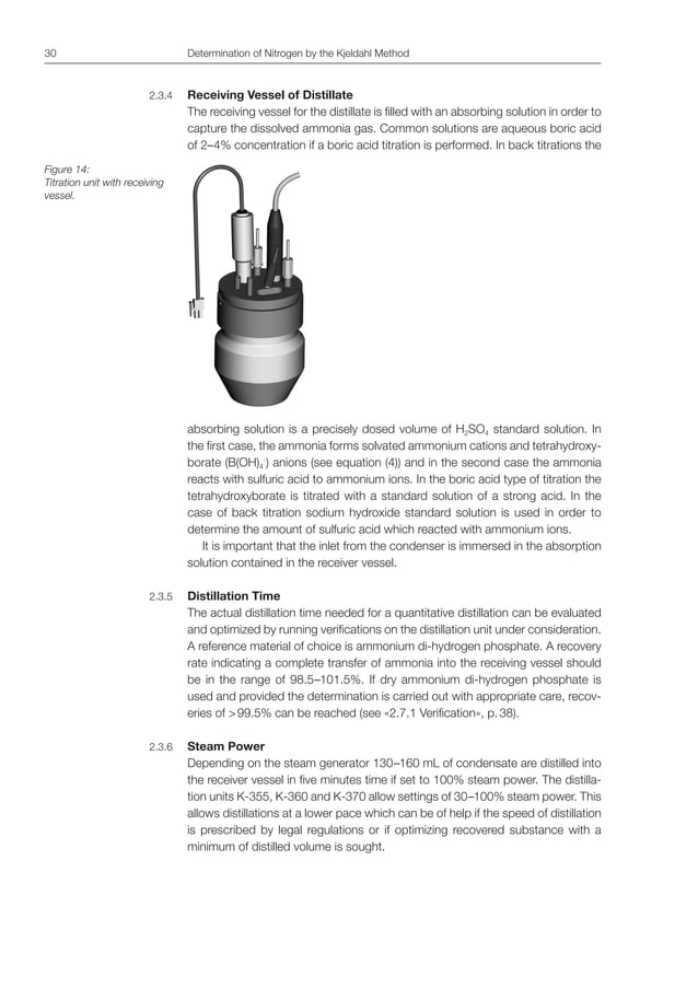 Buchi kjeldahl guide