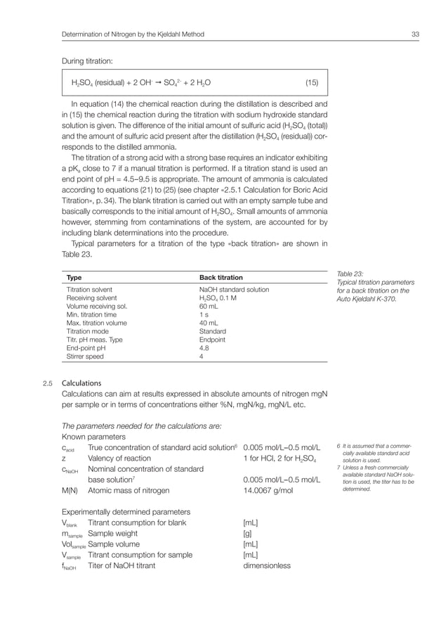 Buchi kjeldahl guide