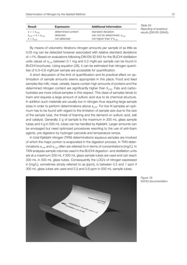 Buchi kjeldahl guide