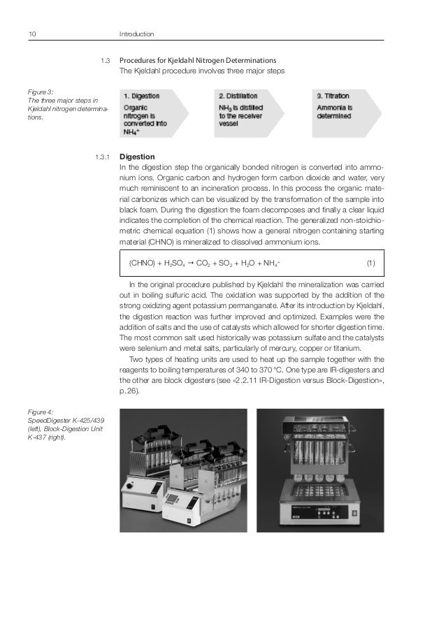 Buchi kjeldahl guide