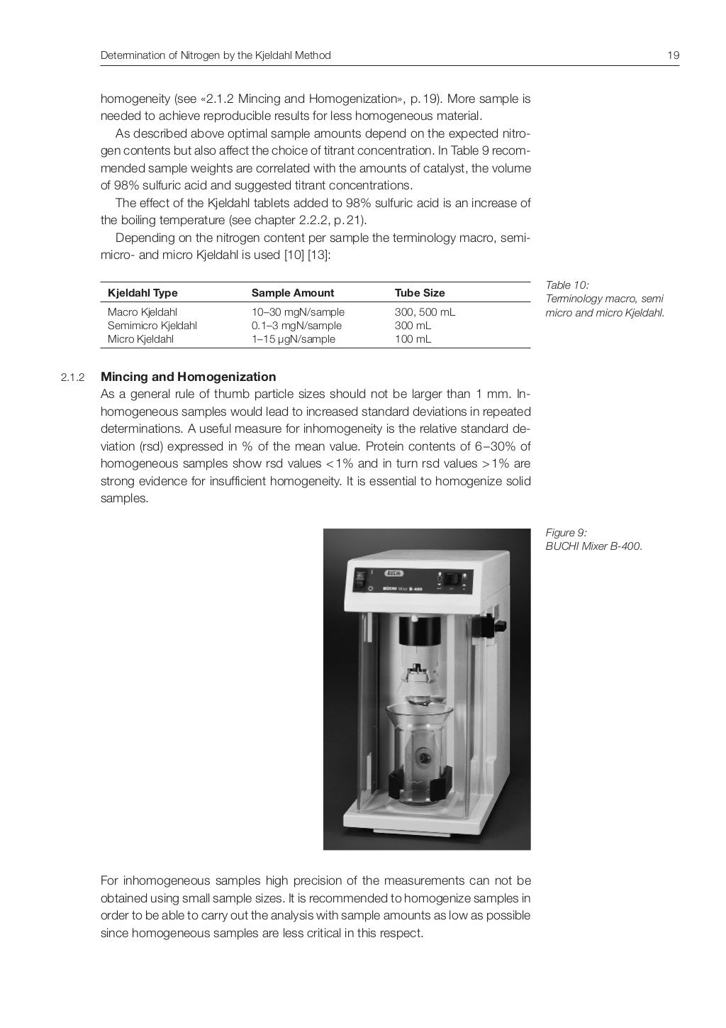 Buchi kjeldahl guide