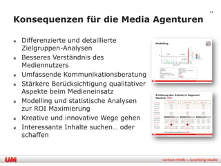 12

Konsequenzen für die Media Agenturen

 Differenzierte und detaillierte
 Zielgruppen-Analysen
 Besseres Verständnis des
 Mediennutzers
 Umfassende Kommunikationsberatung
 Stärkere Berücksichtigung qualitativer
 Aspekte beim Medieneinsatz
 Modelling und statistische Analysen
 zur ROI Maximierung
 Kreative und innovative Wege gehen
 Interessante Inhalte suchen… oder
 schaffen
 