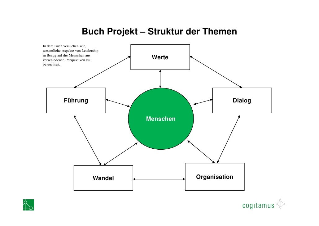 epub ocular neuroprotection