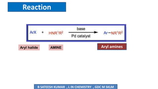 Aryl halide
Reaction
B SATEESH KUMAR , L IN CHEMISTRY , GDC M SKLM
AMINE Aryl amines
 