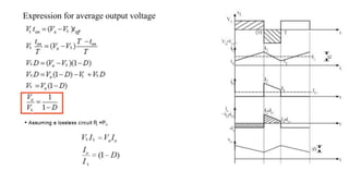 DC-DC Converters-Buck,Boost and Buck Boost | PPTX