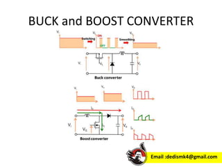 BUCK and BOOST | PPTX