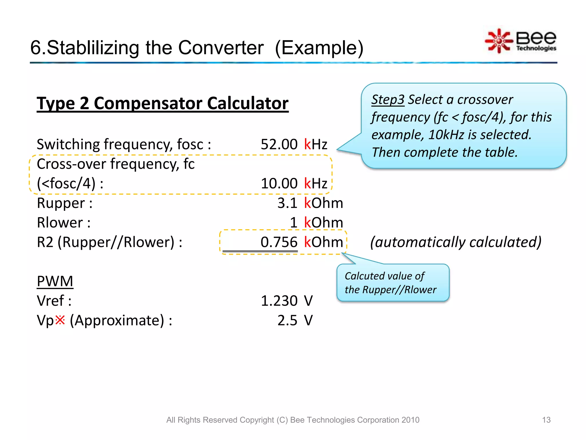 The Error Amp. compares the feedback voltage ( FB ) to the reference voltage ( Parameter: VREF ), the output signal will be fed back to the controller to regulate the converter output voltage as the above equation.5.1 PWM Controller: Error Amp. All Rights Reserved Copyright (C) Bee Technologies Corporation 20108Vo(4)Error Amp.