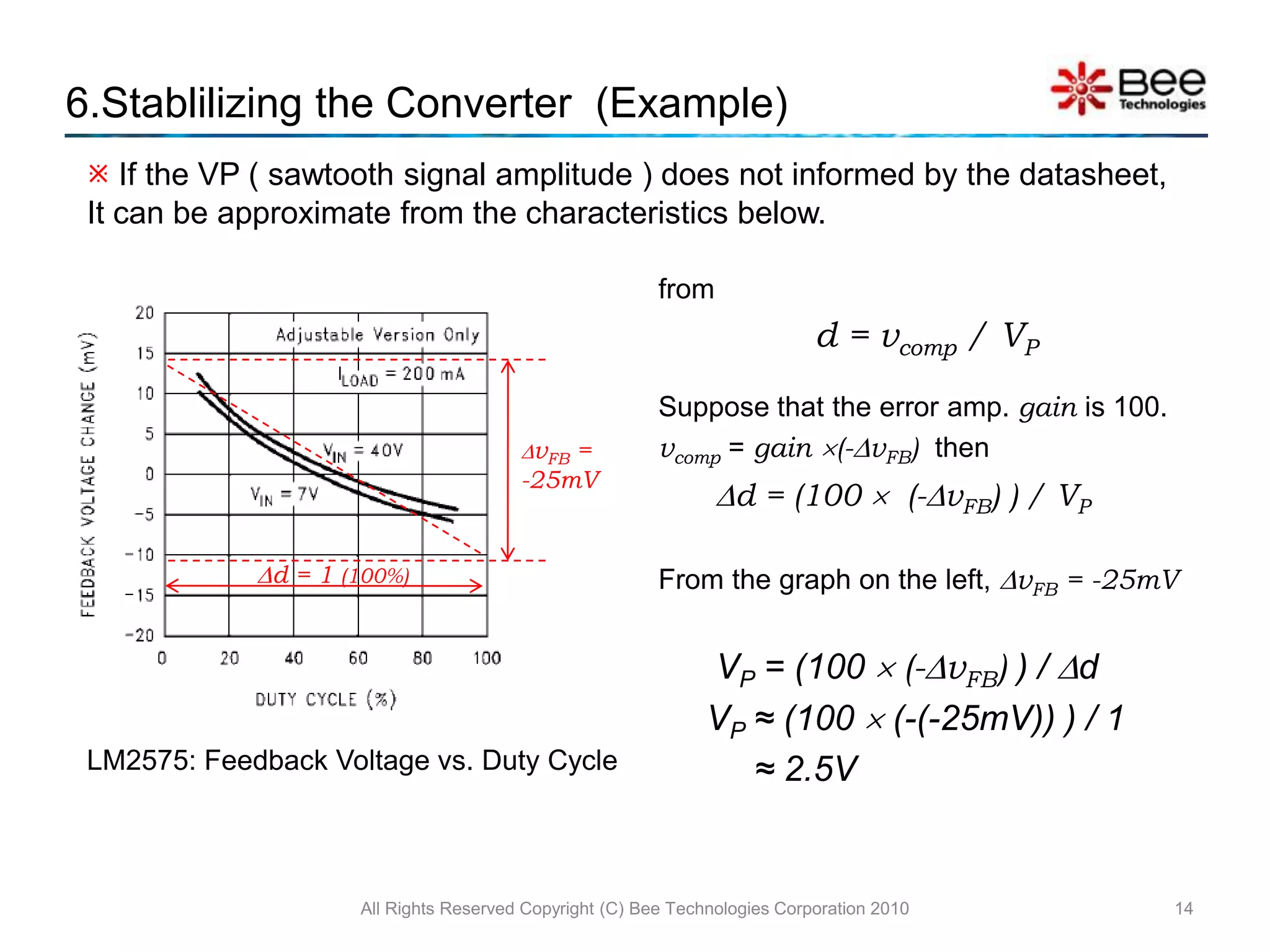 5.2 PWM Controller: PWMAll Rights Reserved Copyright (C) Bee Technologies Corporation 20109The PWM block is used to transfer the error voltage (between FB and REF) to be the duty cycle.The error voltage (vcomp) will be compared with sawtooth signal ( amplitude = VP ) to create the pulse that the duty cycle depends on the vcompTransfer function of the PWM block is d = vcomp/ VPGPWM = 1/VPVPDuty cycle (d) is a value from 0 to 1