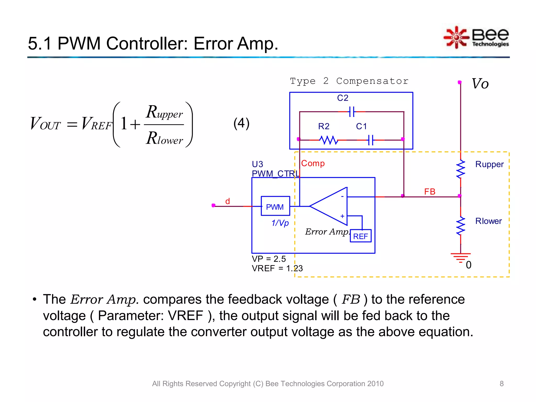 2.Buck Converter CircuitAll Rights Reserved Copyright (C) Bee Technologies Corporation 20104Power SwitchesFilter & LoadPWM Controller
