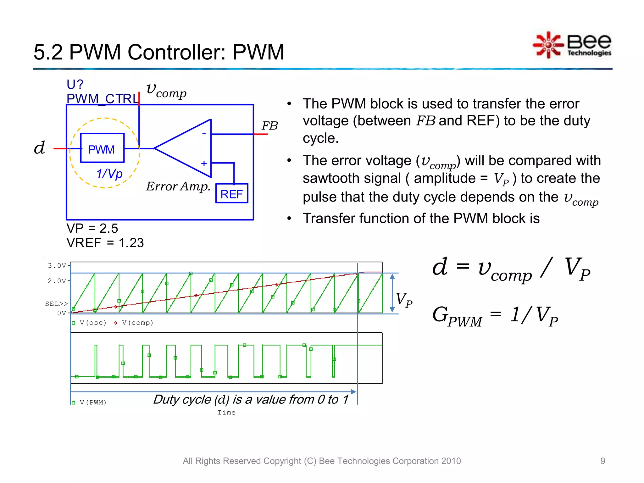 3.Switches The Averaged Buck Switch Model represents relation between input and output of the switch that is controlled by duty cycle – d (value between 0 and 1).
