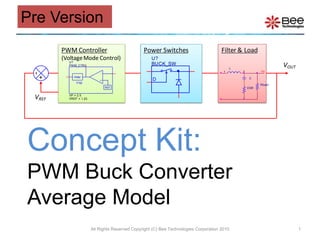 Concept Kit:PWM Buck Converter Average Model All Rights Reserved Copyright (C) Bee Technologies Corporation 2010 1 Pre Version  