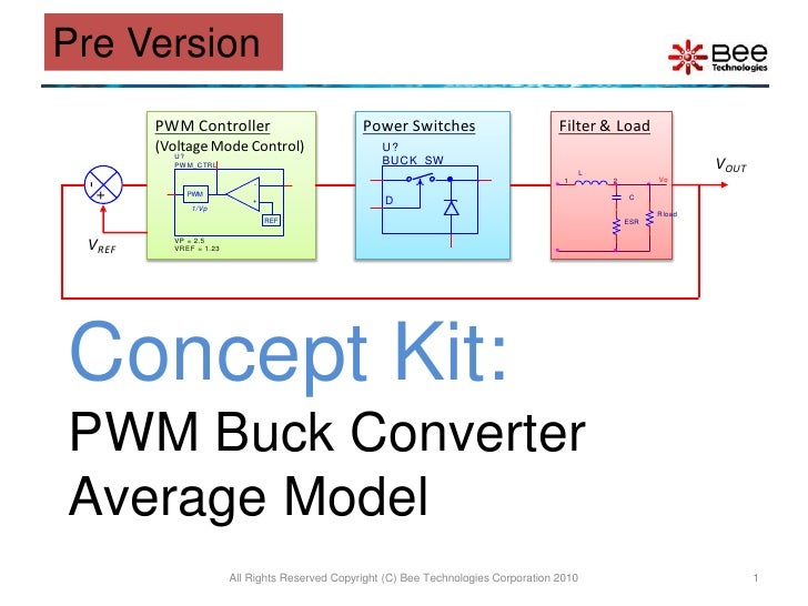 PWM Buck Converter using Average Model