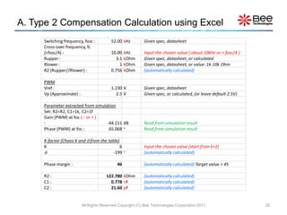A. Type 2 Compensation Calculation using Excel
      Switching frequency, fosc :          52.00 kHz        Given spec, datasheet
      Cross-over frequency, fc
      (<fosc/4) :                          10.00 kHz        Input the chosen value ( about 10kHz or < fosc/4 )
      Rupper :                               3.1 kOhm       Given spec, datasheet, or calculated
      Rlower :                                 1 kOhm       Given spec, datasheet, or value: 1k-10k Ohm
      R2 (Rupper//Rlower) :                0.756 kOhm       (automatically calculated)

      PWM
      Vref :                               1.230 V          Given spec, datasheet
      Vp (Approximate) :                     2.5 V          Given spec, or calculated, (or leave default 2.5V)

      Parameter extracted from simulation
      Set: R2=R2, C1=1k, C2=1f
      Gain (PWM) at foc ( - or + )
      :                              -44.211 dB             Read from simulation result
      Phase (PWM) at foc :            65.068               Read from simulation result

      K-factor (Choos K and  from the table)
      K                                       6             Input the chosen value (start from k=2)
                                         -199             (automatically calculated)

      Phase margin :                          46            (automatically calculated) Target value > 45

      R2 :                              122.780 kOhm        (automatically calculated)
      C1 :                                0.778 nF          (automatically calculated)
      C2 :                                21.60 pF          (automatically calculated)


                           All Rights Reserved Copyright (C) Bee Technologies Corporation 2011                   25
 