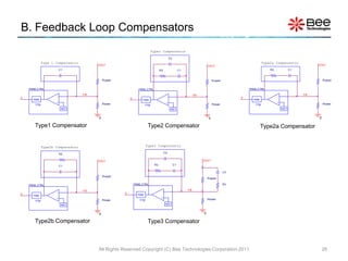 B. Feedback Loop Compensators
                                                                            Type2 Compensator

                                                                                            C2
              Type 1 Compensator                                                                                                                          Type2a Compensator
                                        VOUT                                                                             VOUT                                                          VOUT
                         C1                                                       R2                  C1                                                      R2             C1


                                            Rupper                                                                            Rupper                                                       Rupper


    PWM_CTRL                                                   PWM_CTRL                                                                         PWM_CTRL

                     -             FB                                                   -                       FB                                                 -              FB
d                                                        d                                                                                  d
      PWM                                                         PWM                                                                             PWM
                     +                                                                  +                                                                          +
       1/Vp                                 Rlower                   1/Vp                                                     Rlower               1/Vp                                    Rlower
                          REF                                                                 REF                                                                      REF


                                        0                                                                                 0                                                            0

       Type1 Compensator                                                Type2 Compensator                                                               Type2a Compensator


              Type2b Compensator                                       Type3 Compensator

                         R2                                                            C2


                                        VOUT                                                                         VOUT
                         C1                                                  R2                  C1

                                                                                                                                       C3
                                            Rupper
                                                                                                                         Rupper

    PWM_CTRL                                                 PWM_CTRL                                                                  R3

                     -             FB                                              -                       FB
d                                                    d
      PWM                                                      PWM
                     +                                                             +
                                            Rlower              1/Vp                                                     Rlower
       1/Vp
                          REF                                                           REF



                                        0                                                                            0

       Type2b Compensator                                               Type3 Compensator



                                        All Rights Reserved Copyright (C) Bee Technologies Corporation 2011                                                                                26
 