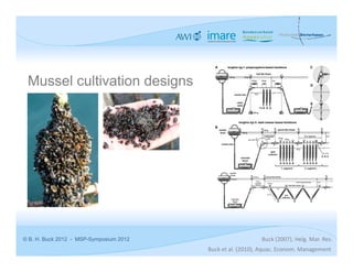 Mussel cultivation designs




© B. H. Buck 2012 - MSP-Symposium 2012                      Buck (2007), Helg. Mar. Res.
  ...