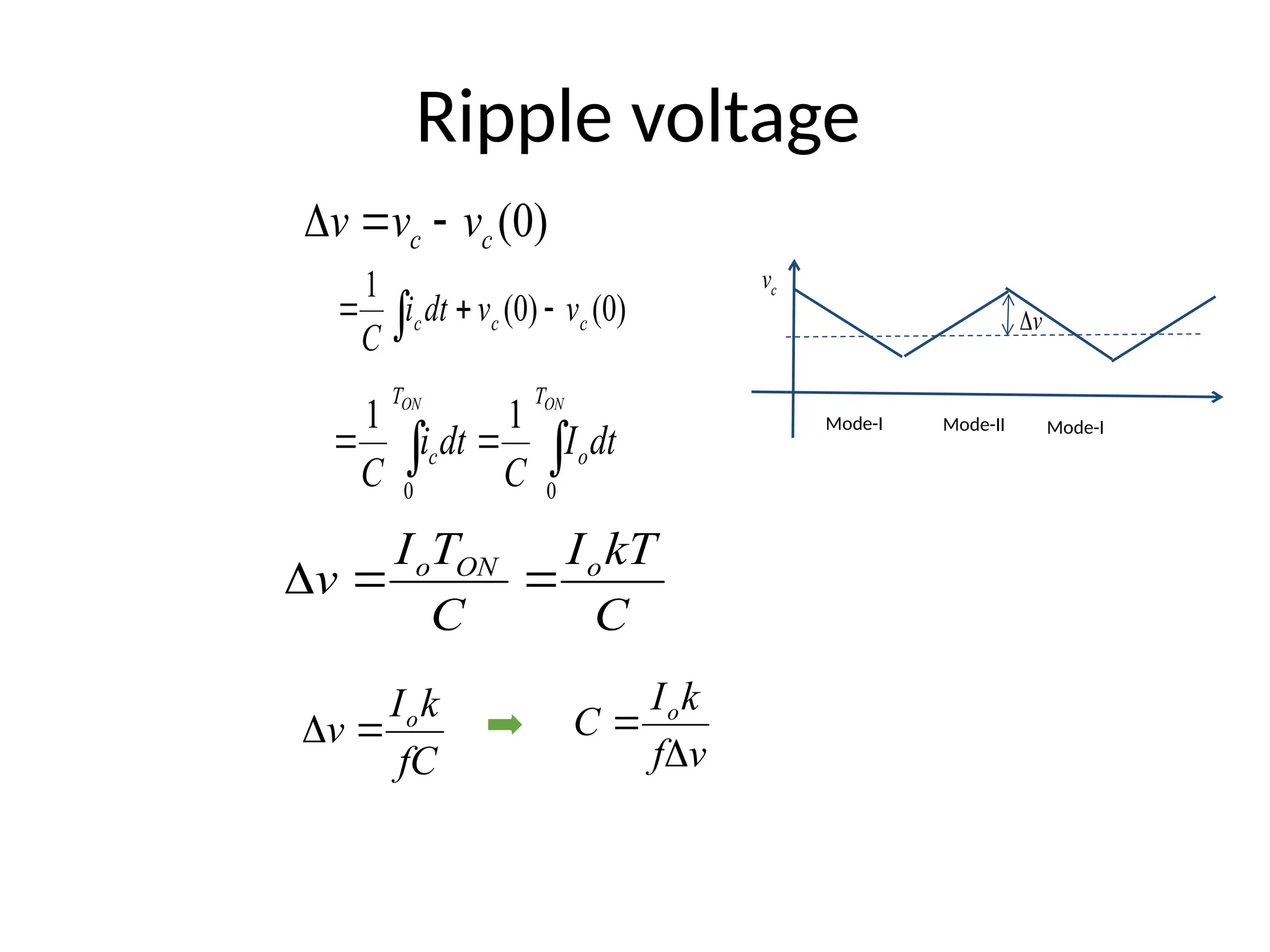 Ripple voltage
)
0
(
c
c v
v
v 


)
0
(
)
0
(
1
c
c
c v
v
dt
i
C


 
C
kT
I
C
T
I
v o
ON
o



fC
k
I
v o



 

ON
ON T
o
T
c dt
I
C
dt
i
C 0
0
1
1
v

c
v
Mode-I Mode-II Mode-I
v
f
k
I
C o


 