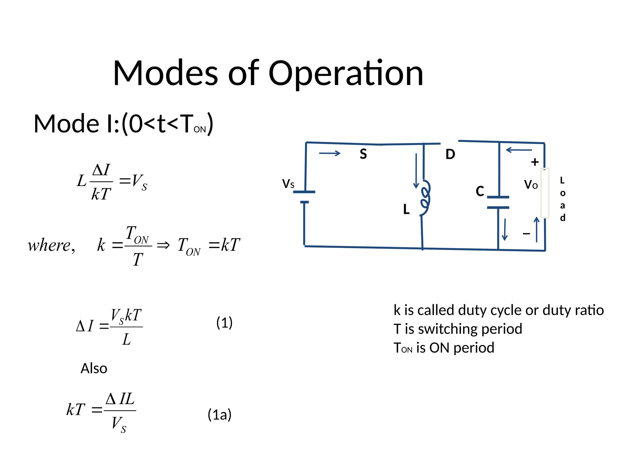 Modes of Operation
Mode I:(0<t<TON)
(1)
S
V
kT
I
L 

L
kT
V
I S


kT
T
T
T
k
where ON
ON



,
S
V
IL
kT

 (1a)
Also
k is called duty cycle or duty ratio
T is switching period
TON is ON period
vs vo
+
_
D
S
L
C
L
o
a
d
 