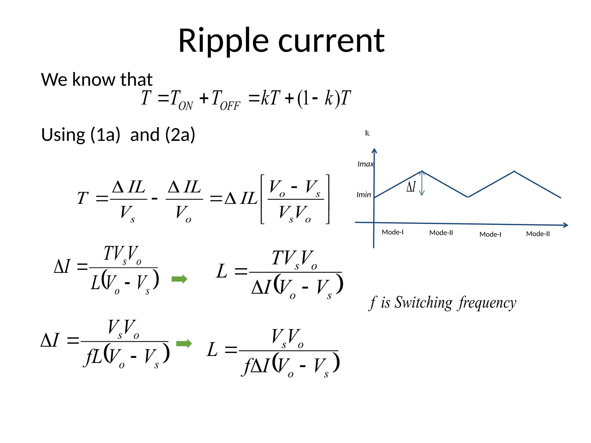 Ripple current
We know that
Using (1a) and (2a)
T
k
kT
T
T
T OFF
ON )
1
( 









 






o
s
s
o
o
s V
V
V
V
IL
V
IL
V
IL
T
 
s
o
o
s
V
V
L
V
TV
I



Imin
Imax
Mode-I Mode-II Mode-I Mode-II
IL
I

frequency
Switching
is
f
 
s
o
o
s
V
V
I
V
TV
L



 
s
o
o
s
V
V
fL
V
V
I



 
s
o
o
s
V
V
I
f
V
V
L



 