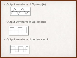 • Output waveform of Op-amp(A)
• Output waveform of Op-amp(B)
• Output waveform of control circuit
 