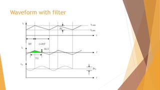 Waveform with filter
 