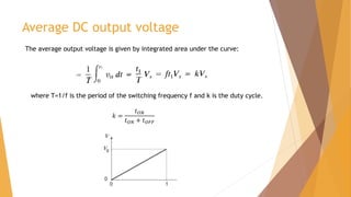 Average DC output voltage
where T=1/f is the period of the switching frequency f and k is the duty cycle.
The average output voltage is given by integrated area under the curve:
𝑘 =
𝑡𝑂𝑁
𝑡𝑂𝑁 + 𝑡𝑂𝐹𝐹
 
